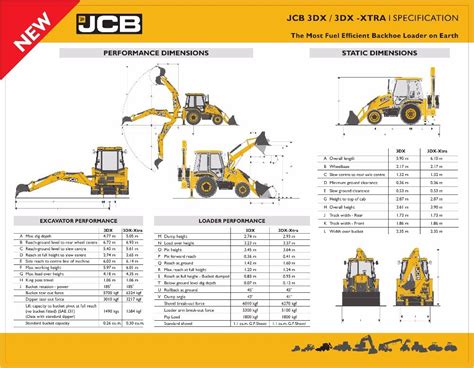 jcb 190 spec sheet